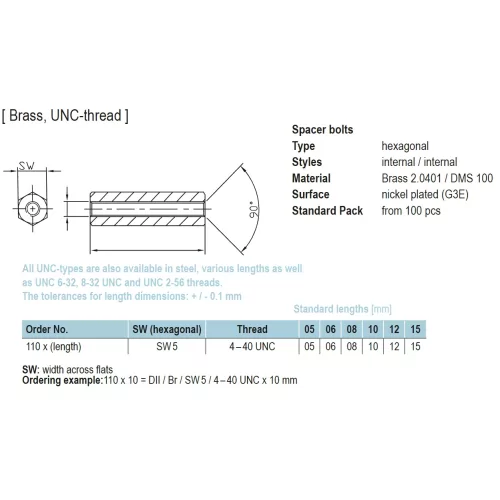 série 110x | Boulons d'écartement filetés UNC | Gecko Fastener GmbH