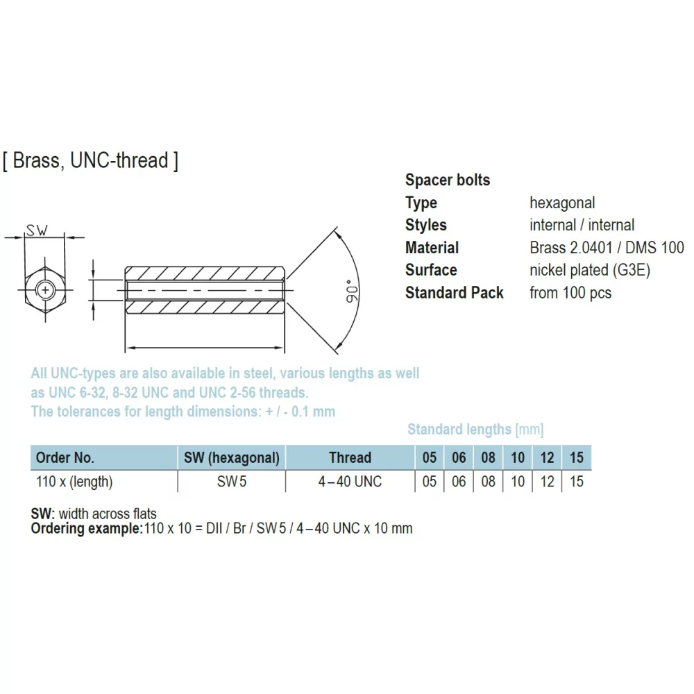110x Serie | Distanzbolzen UNC Gewinde | Gecko Fastener GmbH