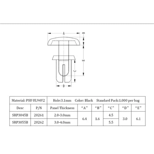 GRP Series / High temperature expanding rivets | Gecko Fastener GmbH