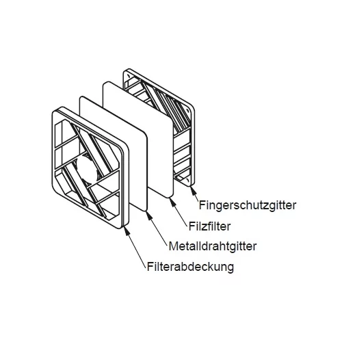 GFFCP / RCP | Kit de filtres de ventilateurs / Fan Filter Set | Gecko Fastener GmbH