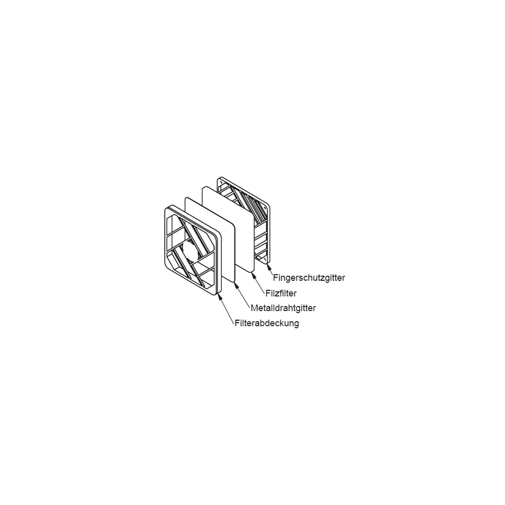 GFFCP / RCP | Lüfterfilterset / Fan Filter Set | Gecko Fastener GmbH