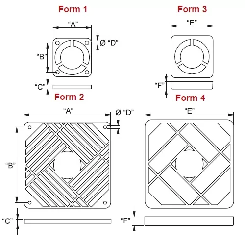 GFFCP / RCP | Lüfterfilterset / Fan Filter Set | Gecko Fastener GmbH
