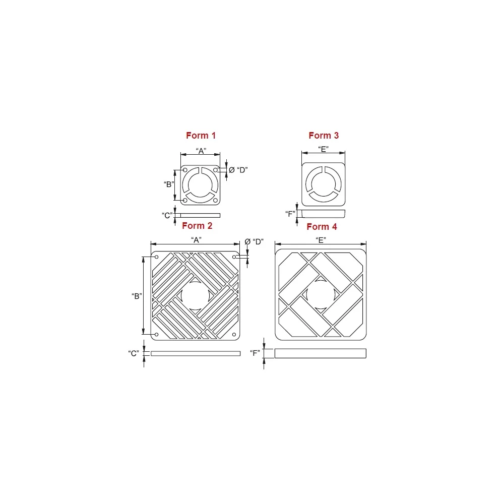 GFFCP / RCP | Lüfterfilterset / Fan Filter Set | Gecko Fastener GmbH