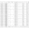 Hochtemperatur Spreizniete