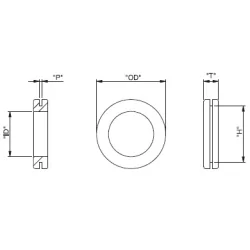 AHG / HG | Kabeldoorvoeringen | Gecko Fastener GmbH 2