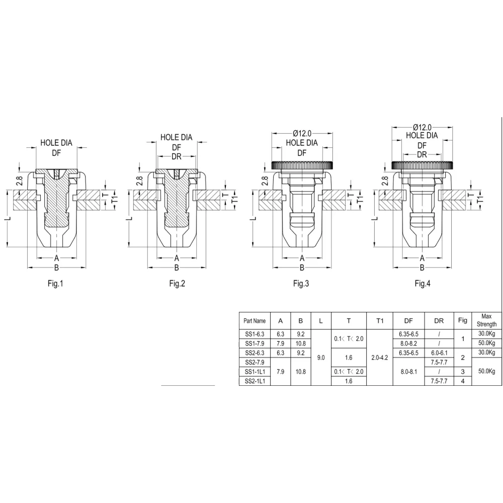 SS1 / SS2 | Snelbevestigingssysteem schroefbaar | Gecko Fastener GmbH