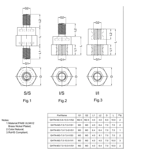 Isolierabstandshalter, Hexagonal, Nylon, Messing | Gecko Fastener GmbH