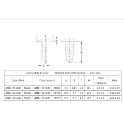 GMB / MMB / Platte knop / Montageknop | Gecko Fastener GmbH 2