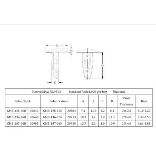 GMB / MMB / Manopola piatta / Manopola di montaggio | Gecko Fastener GmbH