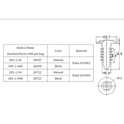 GPL-1 / PL-250 | Pal slot | Gecko Fastener GmbH 2