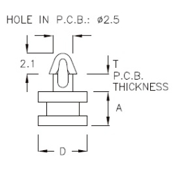GPCK-4C - Abstandshalter | Gecko Fastener GmbH 2