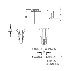 GSR-4RK - Rivo | Gecko Fastener GmbH 2