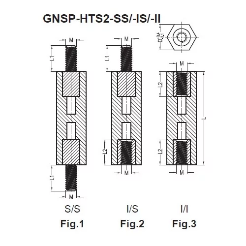 GNSP-HTS2 / Espaciador y placa de circuito impreso | Gecko Fastener GmbH