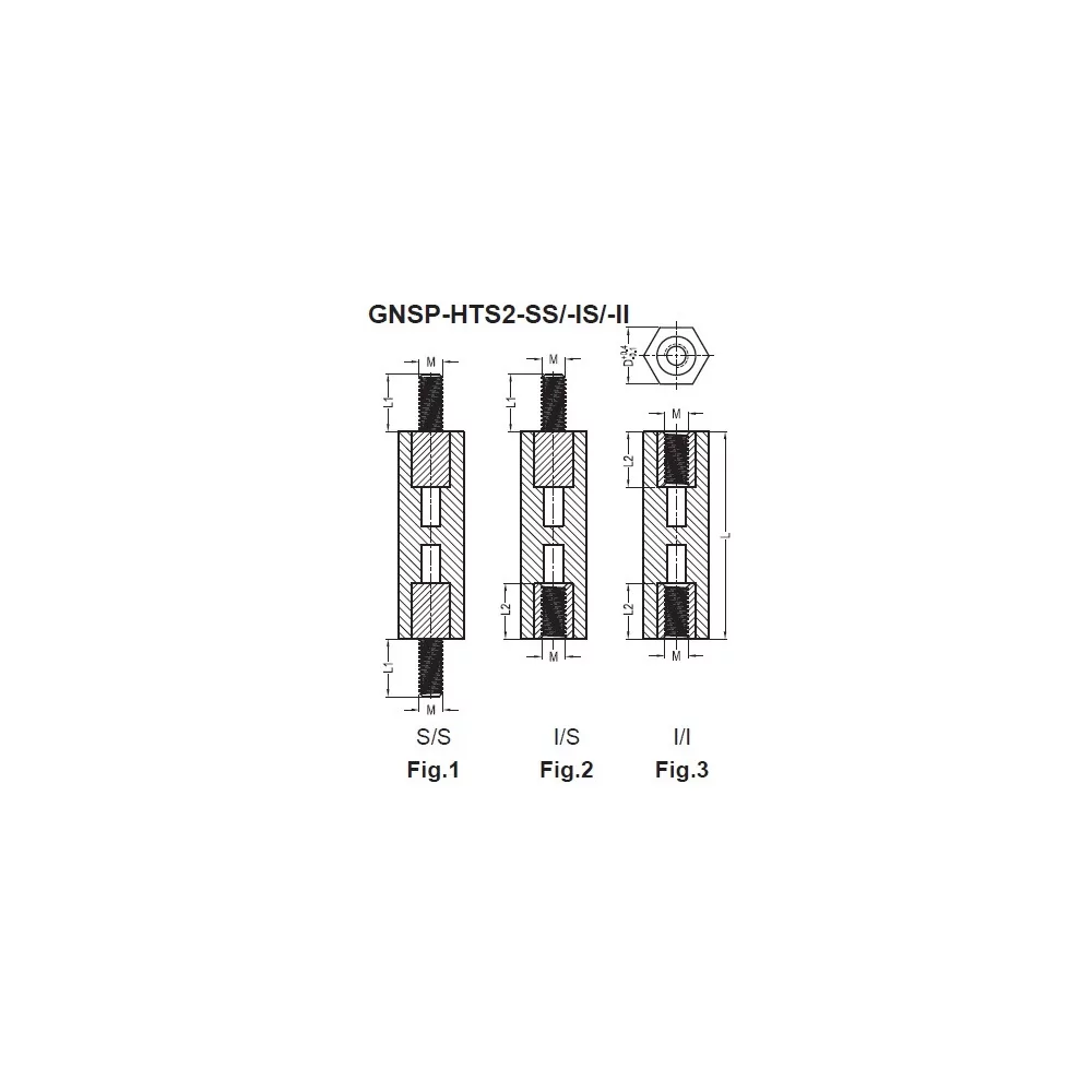 GNSP-HTS2 / Espaciador y placa de circuito impreso | Gecko Fastener GmbH