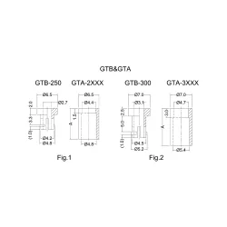 GTA - Abstandsbuchse Verriegelnd | Gecko Fastener GmbH 2