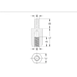 GHTS / HTSN | Abstandshalter Innen- Innengewinde | Gecko Fastener GmbH 2
