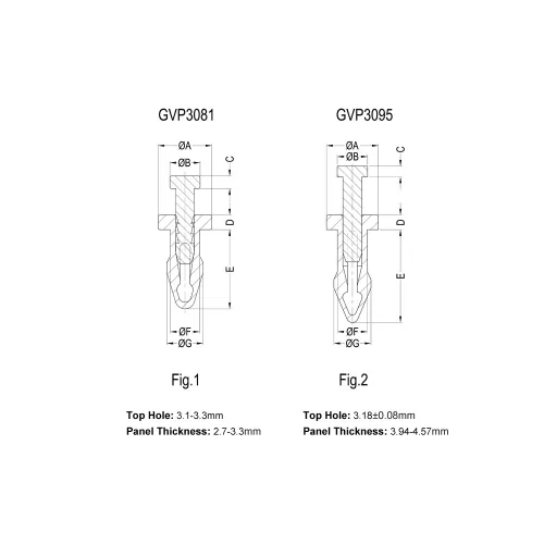 GVP3081, GVP3095 Series - Push Rivet | Gecko Fastener GmbH