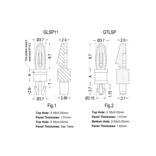 GLSP11 - Supporto per scheda di circuito di bloccaggio I | Gecko Fastener GmbH