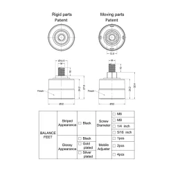 FTS / Ausgleichsdämpfer für Standfüße | Gecko Fastener GmbH 2