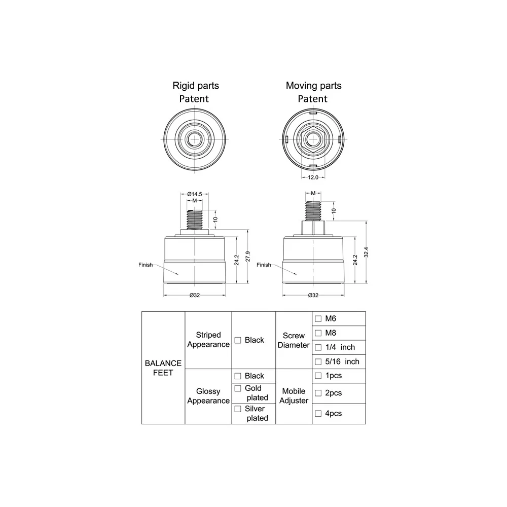 FTS / Nivelleringsdemper voor voeten | Gecko Fastener GmbH