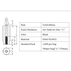 TCBS / Entretoises - Filetage intérieur, hexagonal | Gecko Fastener GmbH 2