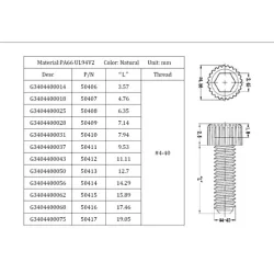 G34044000 | Kunststoffschraube Innensechskant | Gecko Fastener GmbH 2