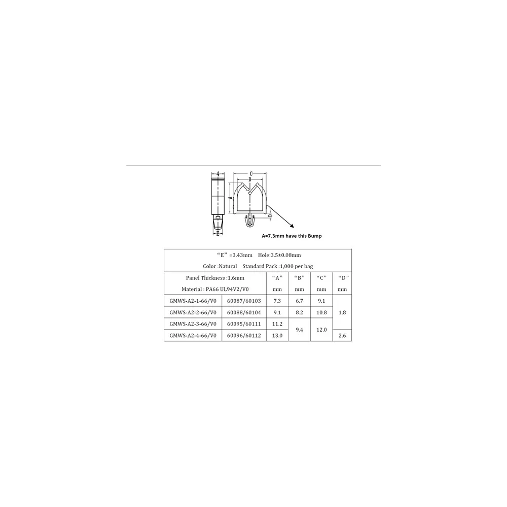 MWSEA / Cable grommet for pressing in | Gecko Fastener GmbH