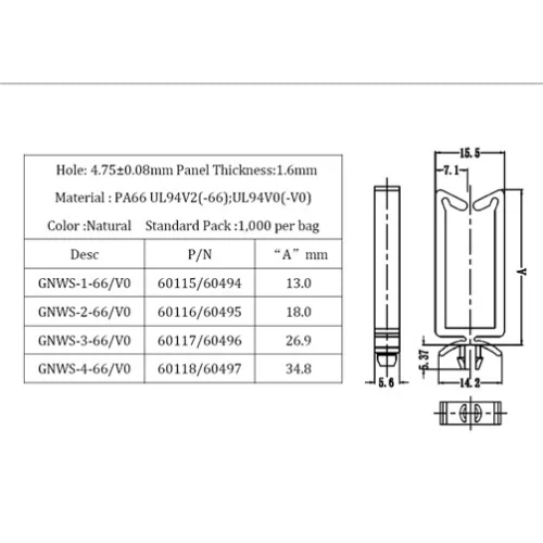 GNWS / WS | Sellette de câble pour circuit imprimé | Gecko Fastener GmbH