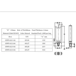GNWS-A2 / WS-A-2 | Kabelsattel Spreizankerbefestigung | Gecko Fastener GmbH 2