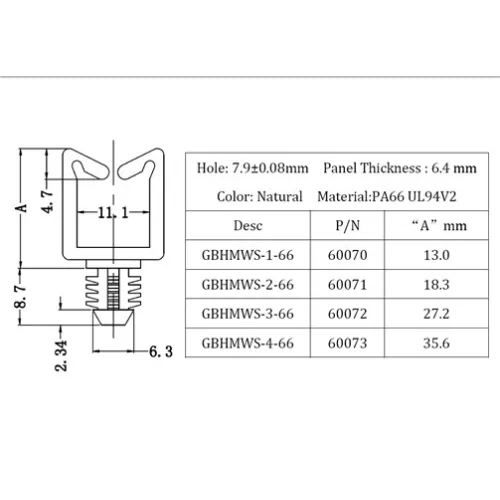 GBHMWS / WSBH / Cable holder for blind hole mounting | Gecko Fastener GmbH