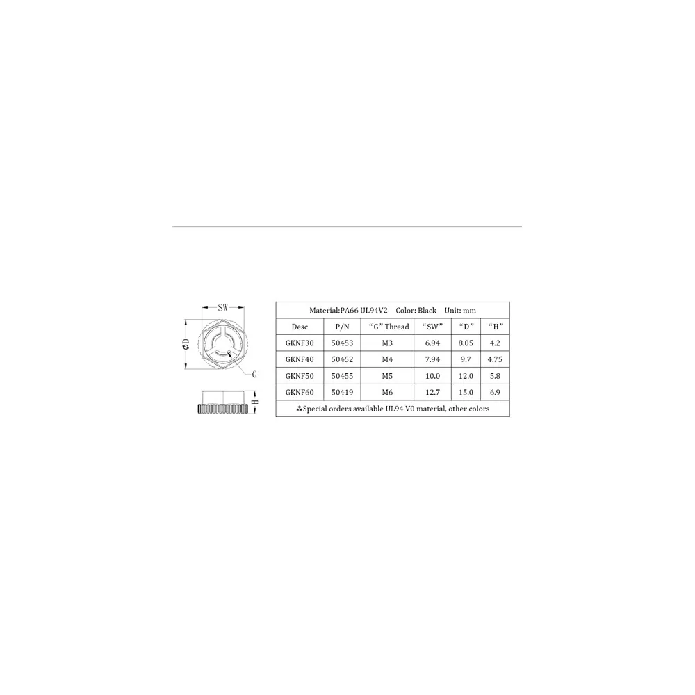 GKNF / KNF / KingNut | Gecko Fastener GmbH