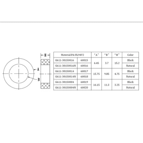 G611 / Rondella in plastica | Gecko Fastener GmbH