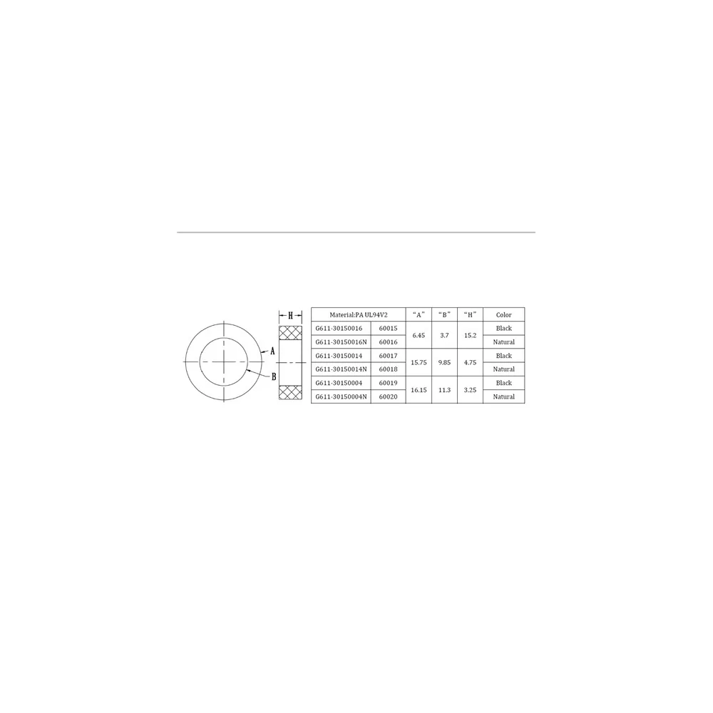 G611 / Kunststof sluitring | Gecko Fastener GmbH