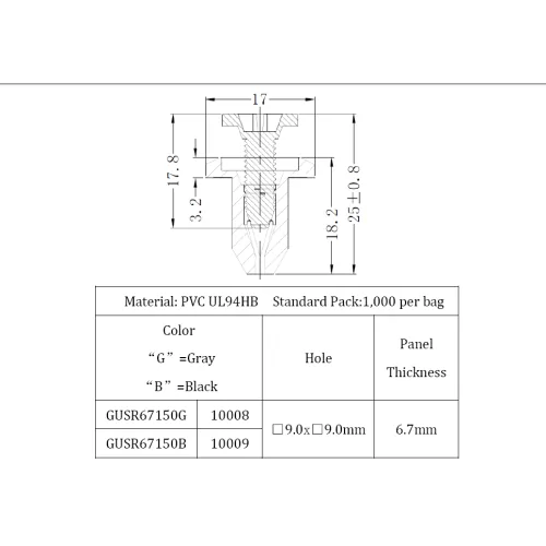 GUSR67150G / Automotive | Screw rivets Phillips head | Gecko Fastener GmbH
