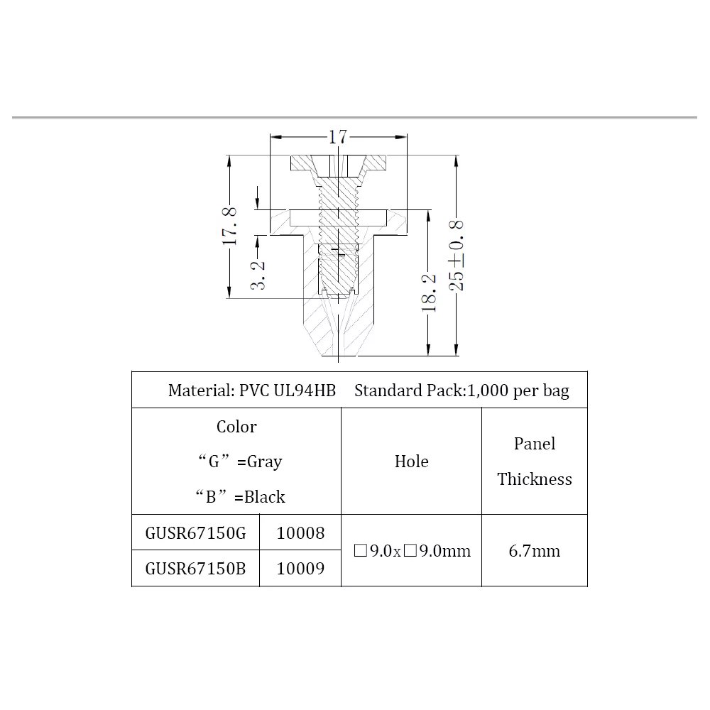 GUSR67150G / Automotive | Screw rivets Phillips head | Gecko Fastener GmbH