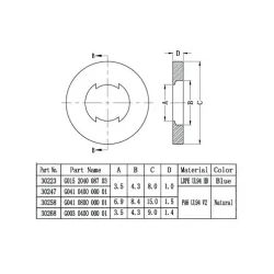 G0-serie / Kunststof sluitringen | Gecko Fastener GmbH 2