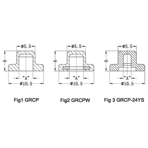 GRCP / Couvercles de protection | Gecko Fastener GmbH