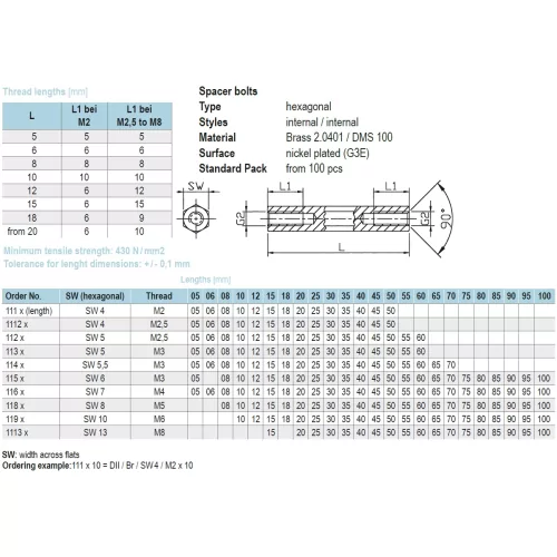 11x / HTSB-1 | Afstandsbout messing zeskant | Gecko Fastener GmbH