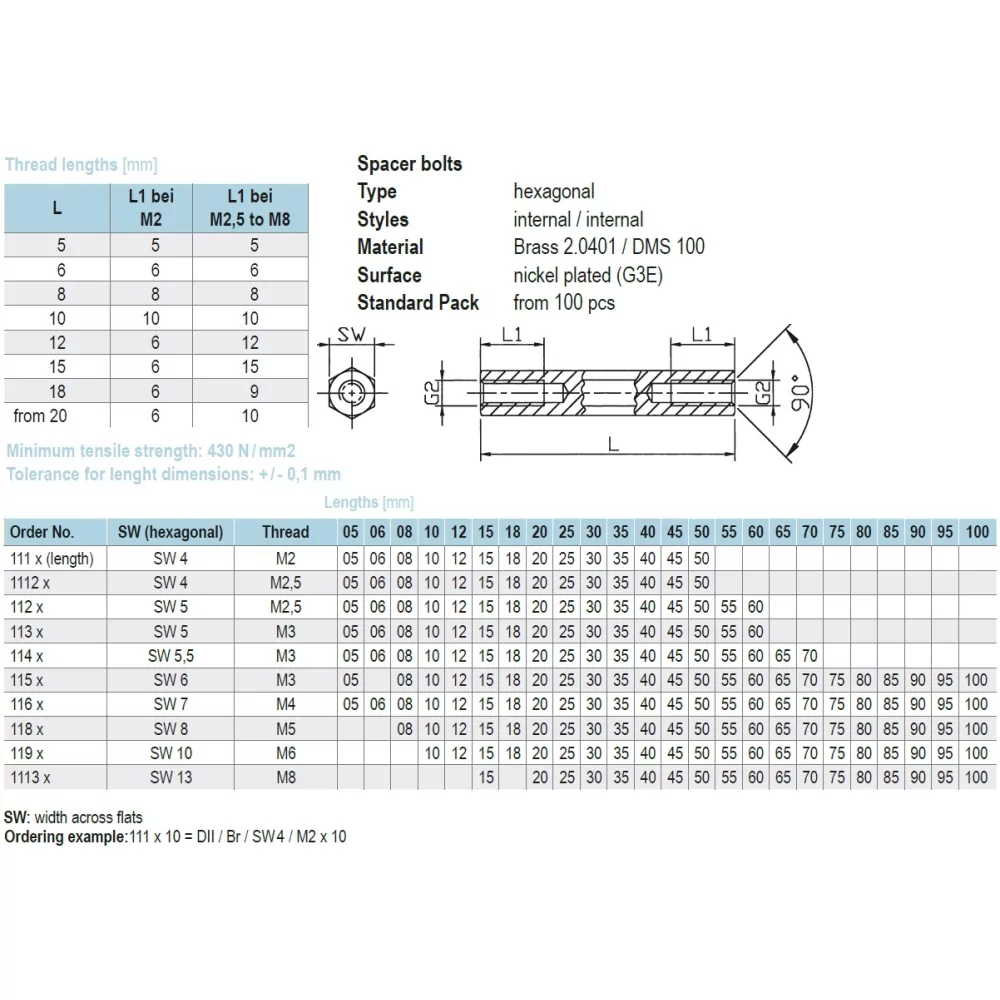 11x / HTSB-1 | Spacer bolt brass hexagon | Gecko Fastener GmbH