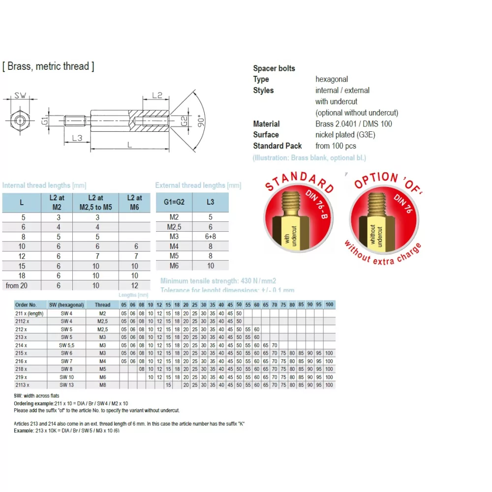 21x / HTSBG / Abstandsbolzen Messing | Gecko Fastener GmbH