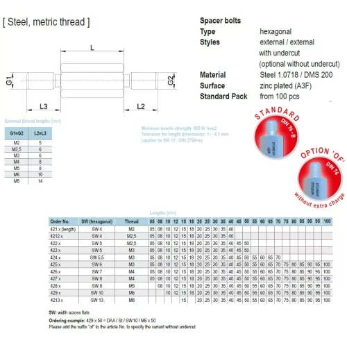 42x / Boulons d'écartement en acier métrique 6 pans | Gecko Fastener GmbH