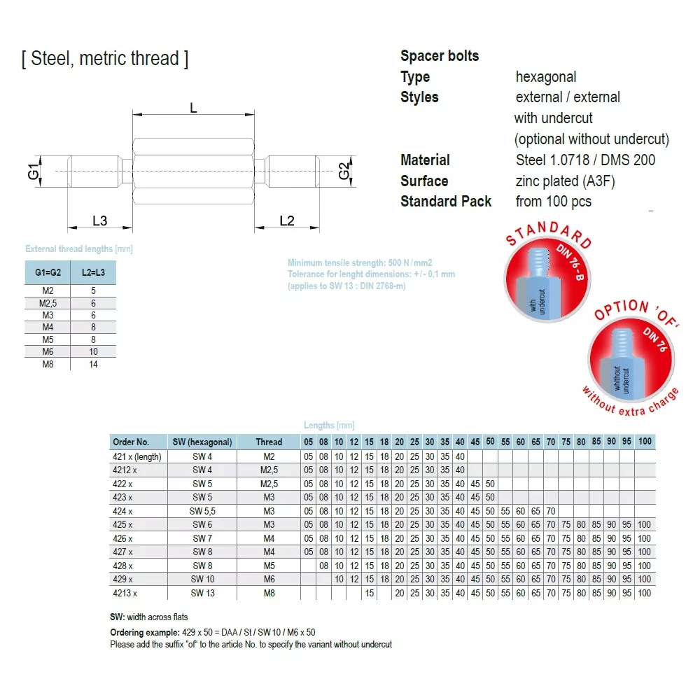 42x / Steel spacer bolt metric hexagonal | Gecko Fastener GmbH
