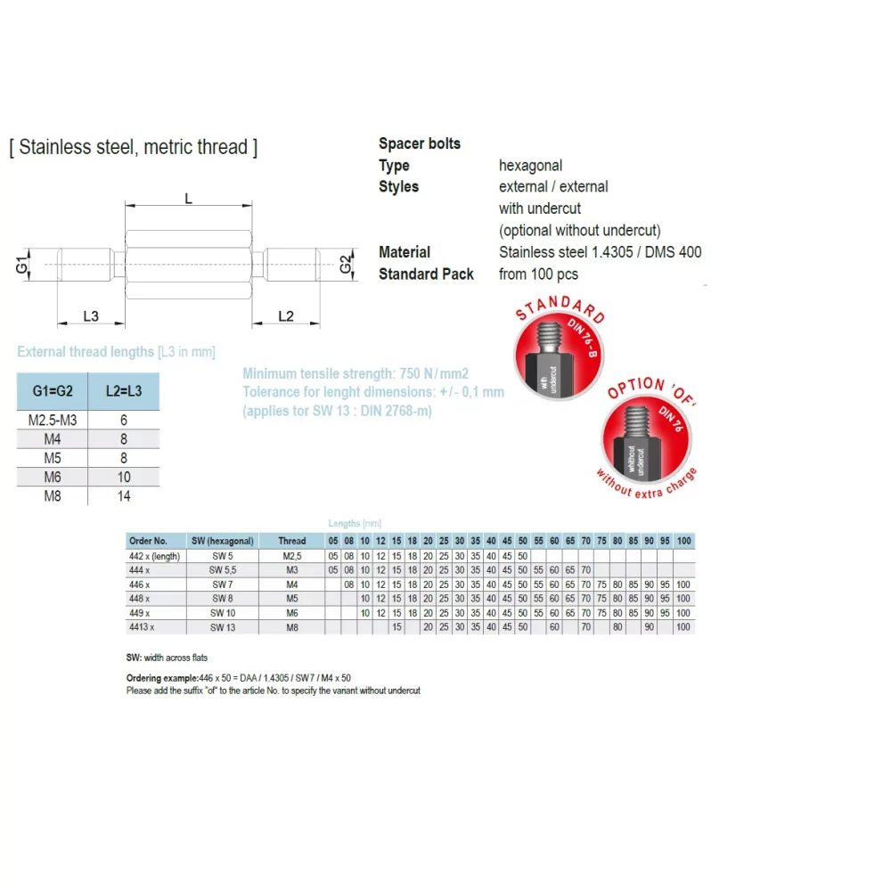 44x / HTSM | Stainless steel hexagonal spacer bolt | Gecko Fastener GmbH
