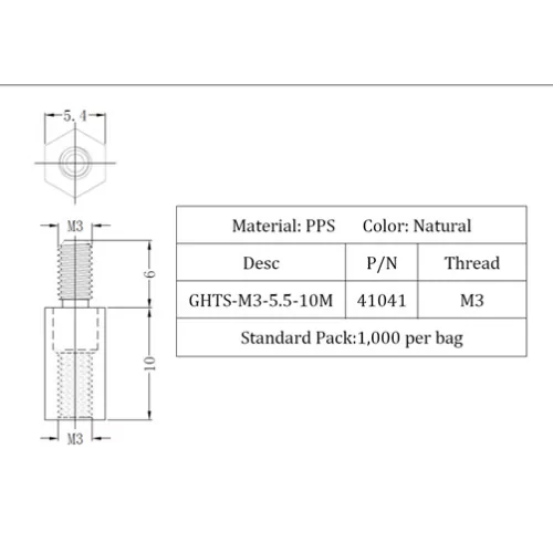 GHTS-M3 / Bulloni isolanti esagonali metrici | Gecko Fastener GmbH