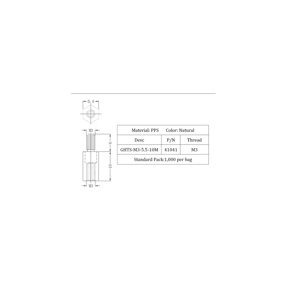 GHTS-M3 / Metrische zeskantige isolatiebouten | Gecko Fastener GmbH