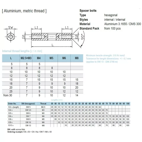 13x / Hexagonal spacer bolt aluminium | Gecko Fastener GmbH