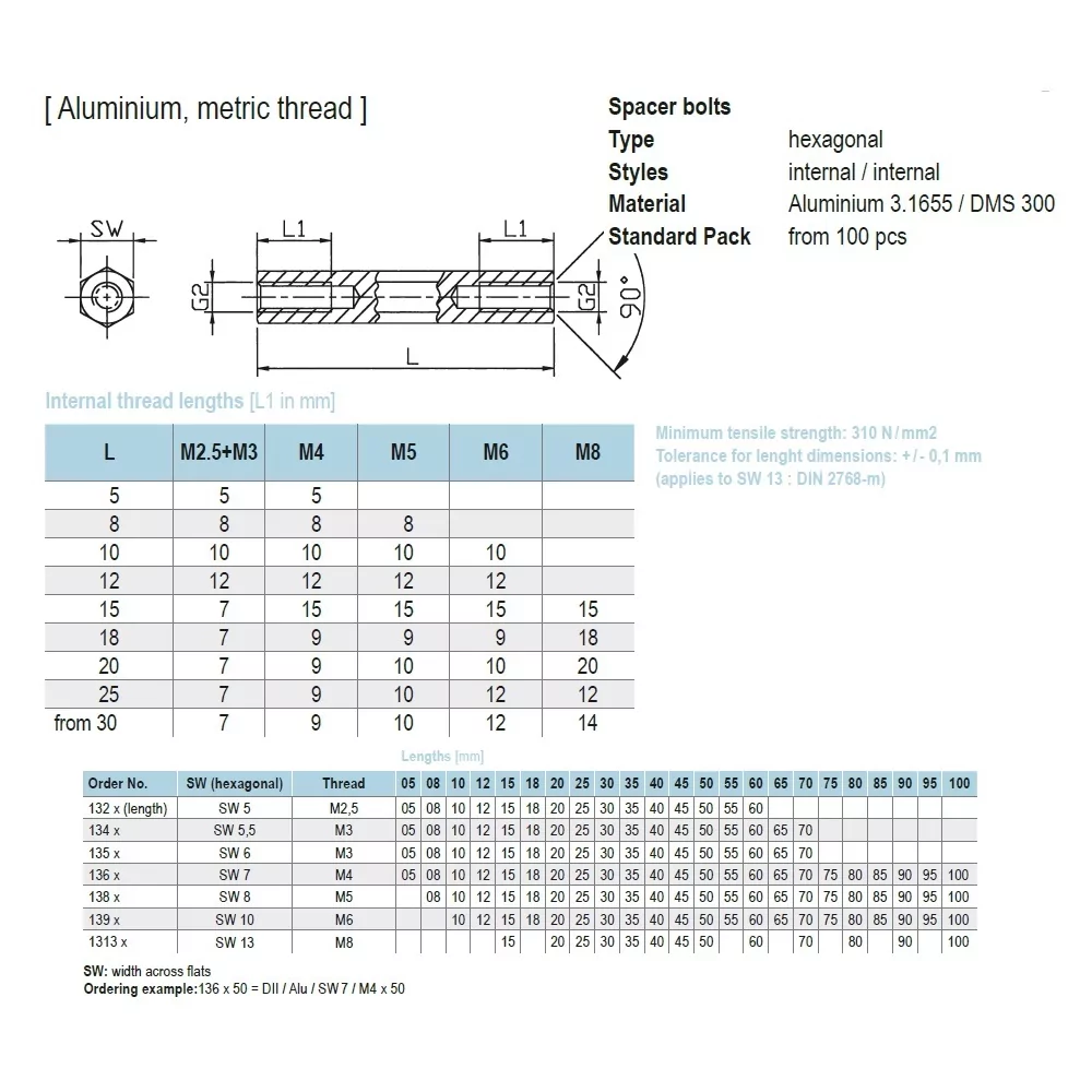 13x / Hexagonal spacer bolt aluminium | Gecko Fastener GmbH