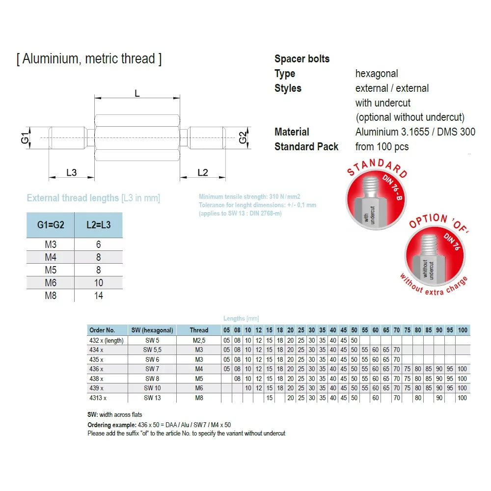 43x | Aluminium afstandsbouten | Gecko Fastener GmbH