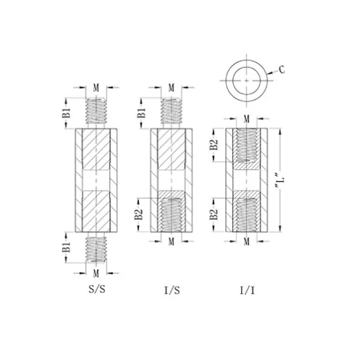 GRSP-HTS-M2 / TNM / Distanciador con rosca de latón| Gecko Fastener GmbH