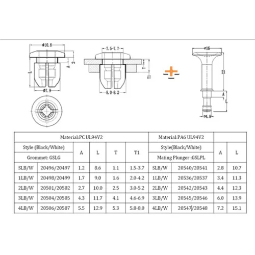 GSLG / SLB / SLG | Spreiznieten wiederlösbar | Gecko Fastener GmbH